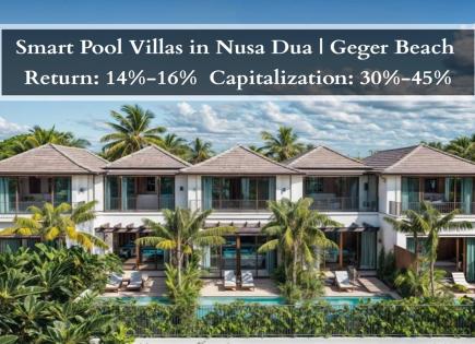 Villa für 89 077 euro in Nusa Dua, Bali, Indonesien