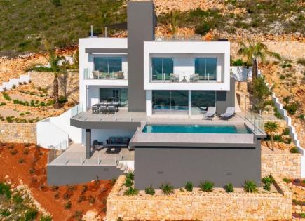 Villa pour 1 691 000 Euro à Benitachell, Espagne