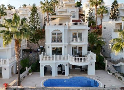 Villa pour 510 000 Euro à Alanya, Turquie
