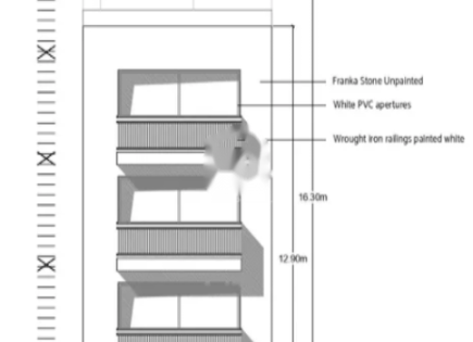 Flat for 220 000 euro on Gozo, Malta