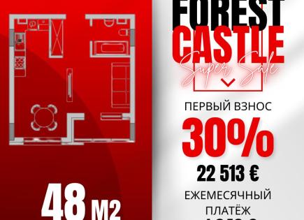 Appartamenti per 75 000 euro a Varna, Bulgaria