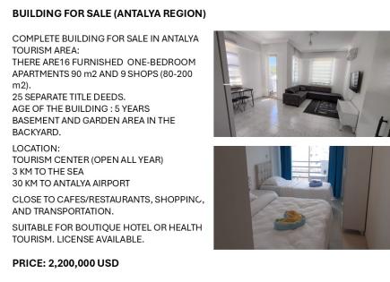 Proprietà commerciale per 1 889 575 euro a Antalya, Turchia