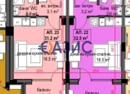 Apartamento para 49 200 euro en Primorsko, Bulgaria