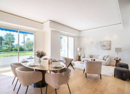 Flat for 1 890 000 euro in Cannes, France