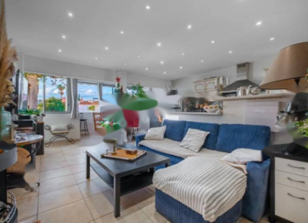 Flat for 750 000 euro in Cannes, France