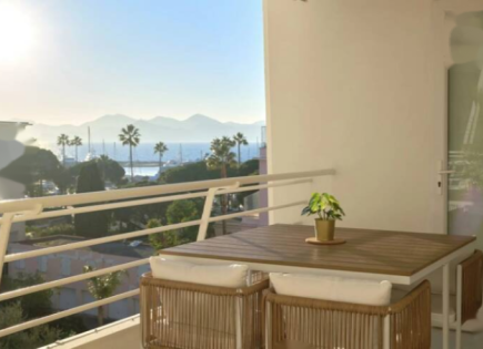 Flat for 650 000 euro in Cannes, France