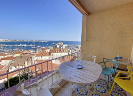 Flat for 1 090 000 euro in Cannes, France
