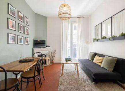 Flat for 379 000 euro in Cannes, France