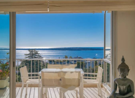 Flat for 2 680 000 euro in Cannes, France