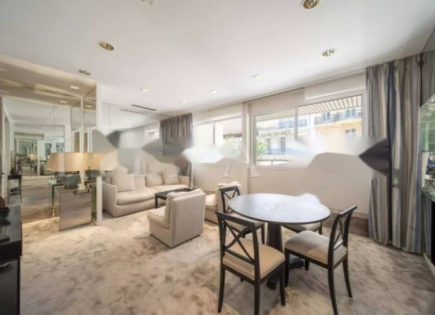 Flat for 500 000 euro in Cannes, France
