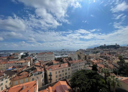 Flat for 1 575 000 euro in Cannes, France