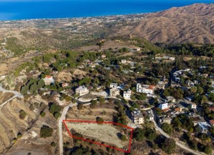 Commercial property for 63 000 euro in Cyprus